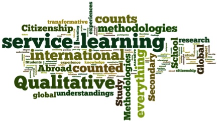 Service learning word cloud